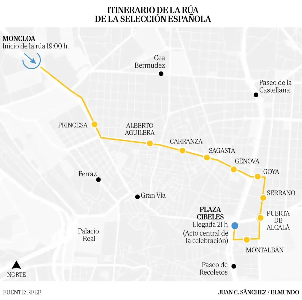 Zarzuela, Moncloa and Cibeles: Madrid prepares to welcome its heroes