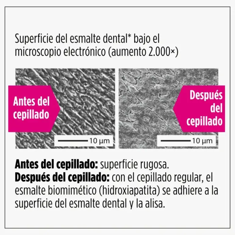 The dental whitening revolution in the form of a toothpaste, which is already Nº1 on Amazon, arrives in Spain.