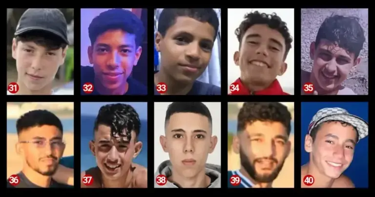 The missing in Ceuta. 31. Mohamed Reda; 32. Mohamed Riyahi; 33. Mohamed Saadoun; 34. Mohamed Saidi; 35. Mohamed Trabak; 36. Montasser Hassani; 37. Mourad Mesbani; 38. Musnif; 39. Houssam Ben Brik; 40. Nizar Ben Zayed.