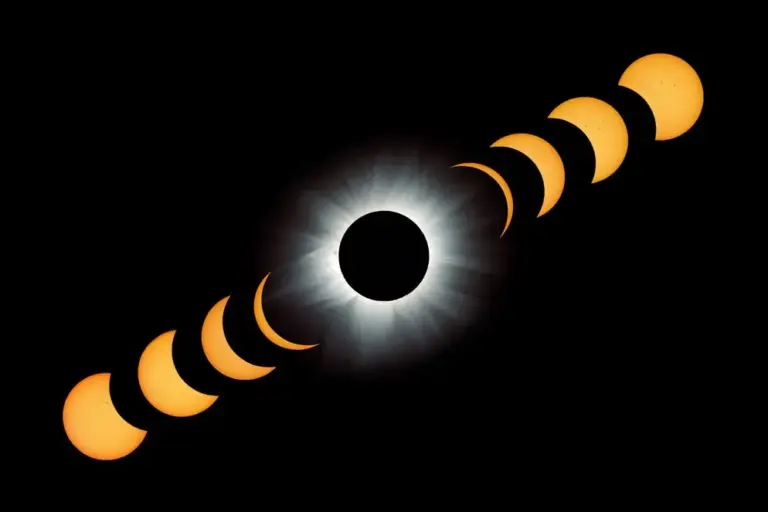 Purkinje effect, diamond ring, temperature drop… These will be the key phases of the solar eclipse we will see at sunset