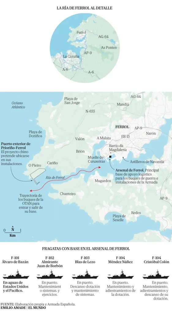 Army reports warn of security risk for the China factory in Ferrol: "It is a threat"