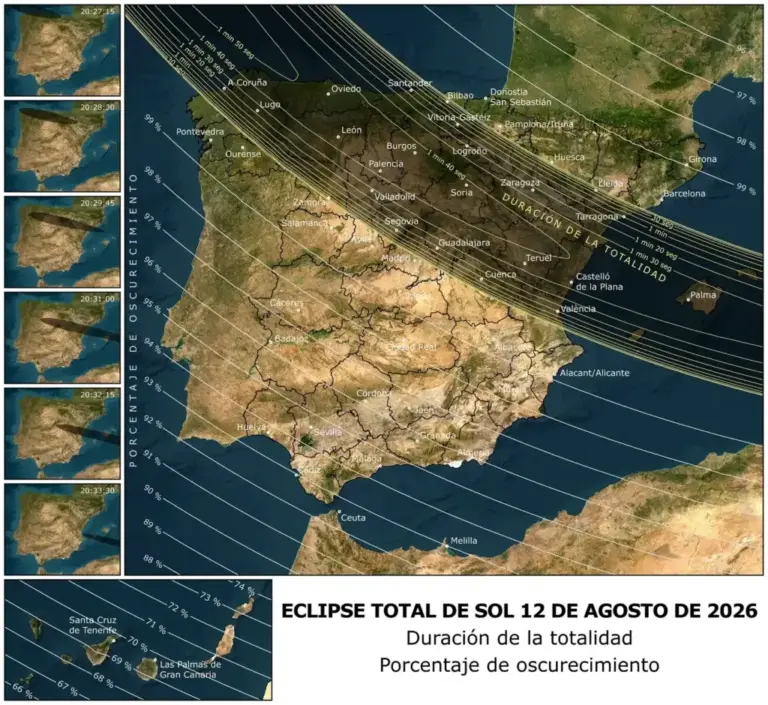 The path of totality