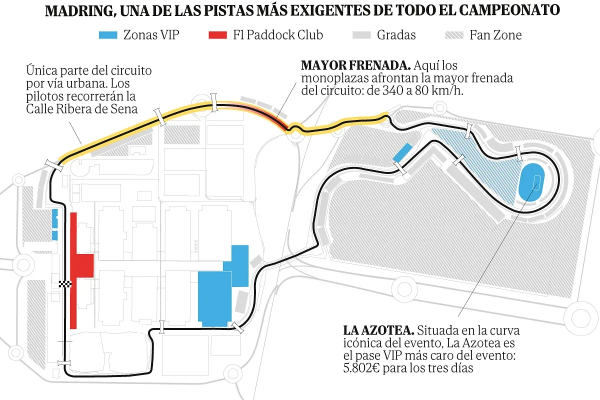 La Monumental: a challenge for F1 drivers with a bullfighting aroma and a slope tougher than the Angliru